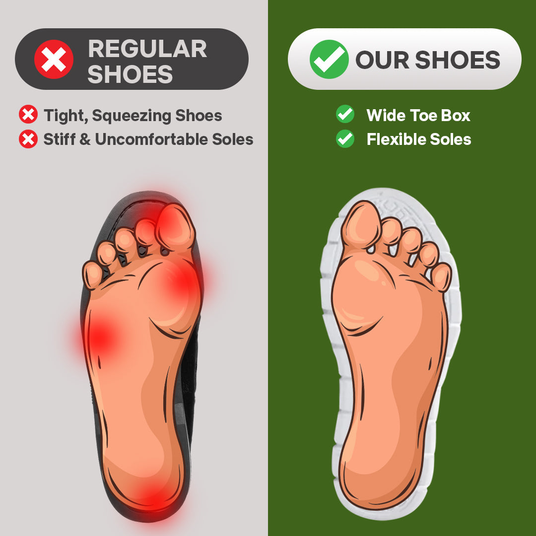 Orthora Pro – 12-Stunden-Schichtschuhe zur Linderung von Fersen- und Plantarfasziitis (Unisex) (Kopie)