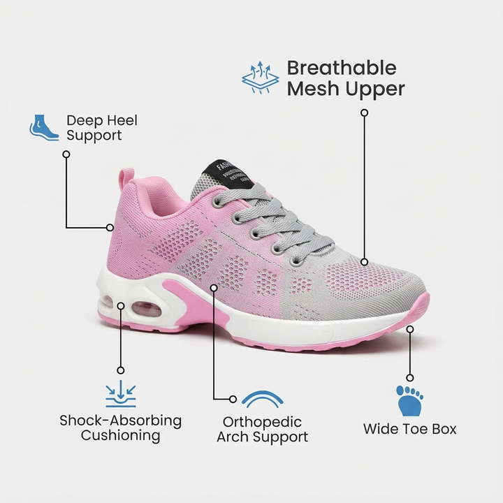 Orthora Pro – 12-Stunden-Schichtschuhe zur Linderung von Fersen- und Plantarfasziitis (Unisex)