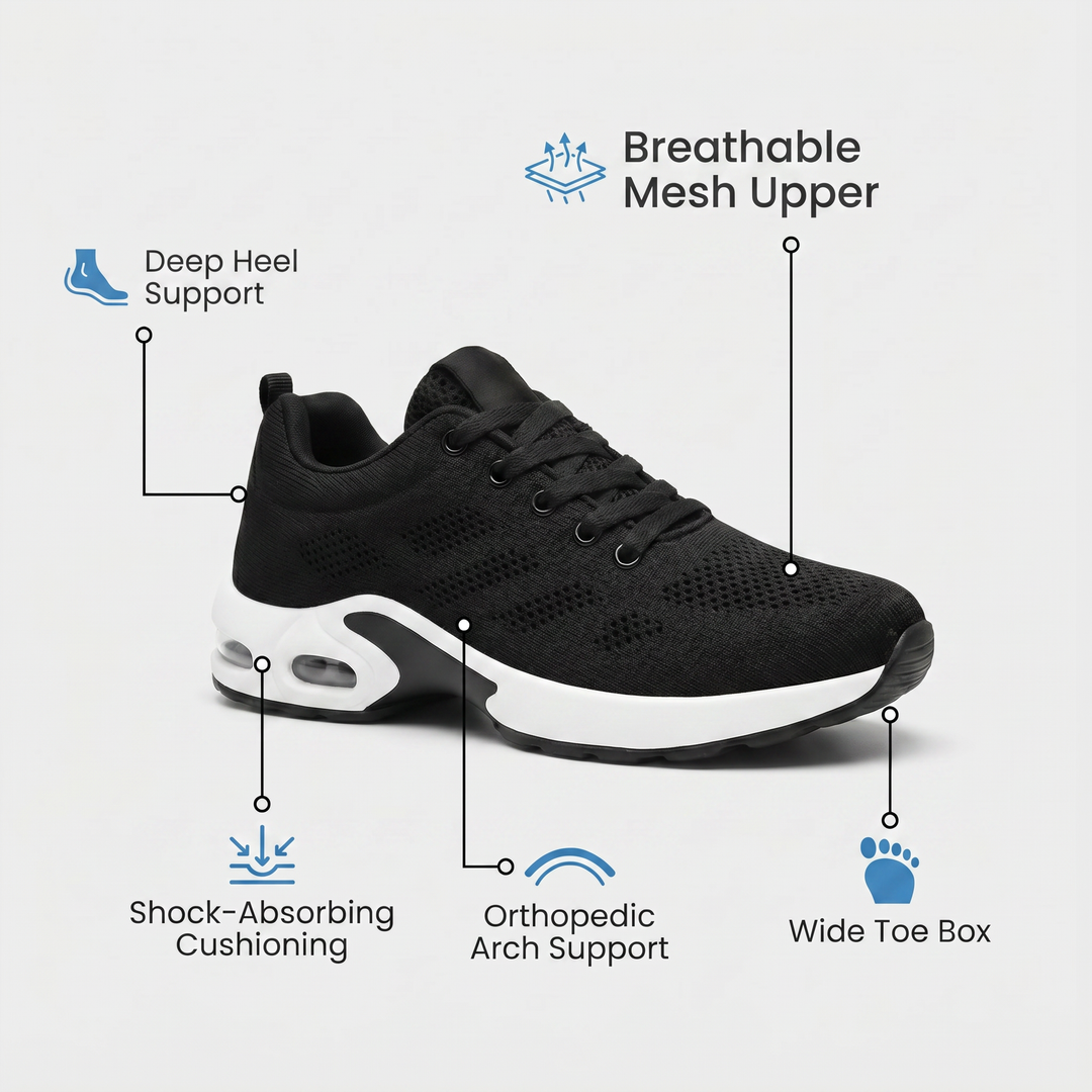 Orthora Pro — 12-Stunden-Schuh für ganztägige Linderung von Fuß-, Knie- und Rückenschmerzen
