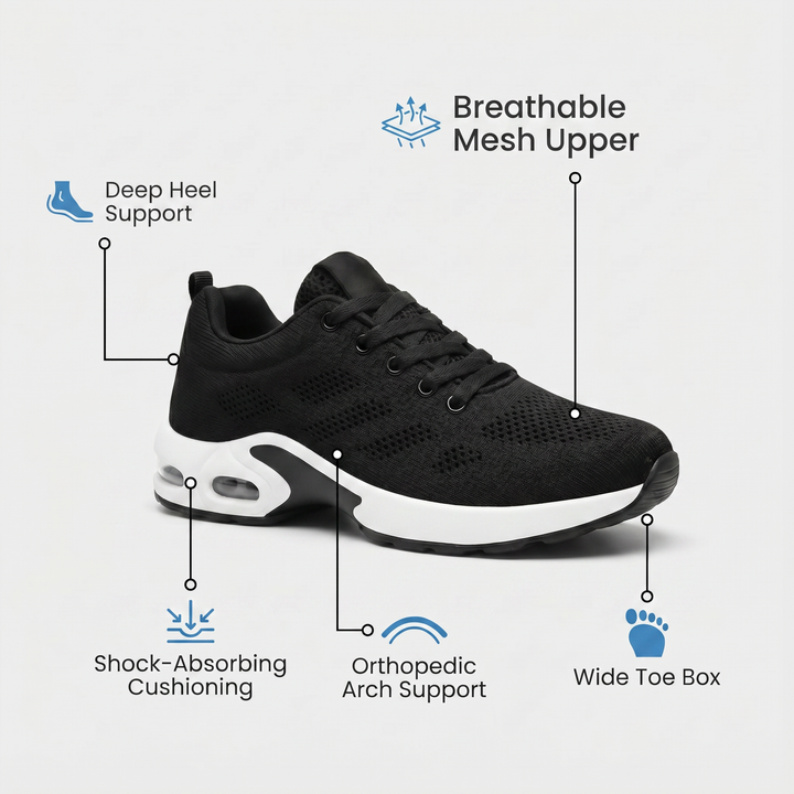 Orthora Pro — 12-Stunden-Schuh für ganztägige Linderung von Fuß-, Knie- und Rückenschmerzen